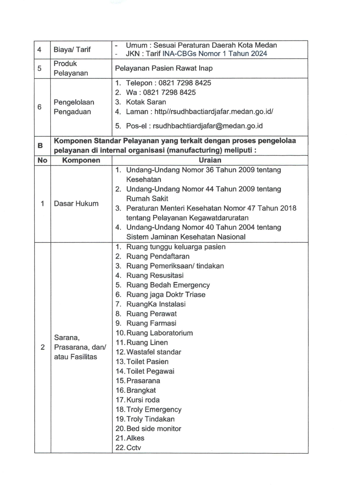 Komponen Standart Pelayanan yng terkait dengan proses penyampian Pelayanan (service delivery) meliputi: