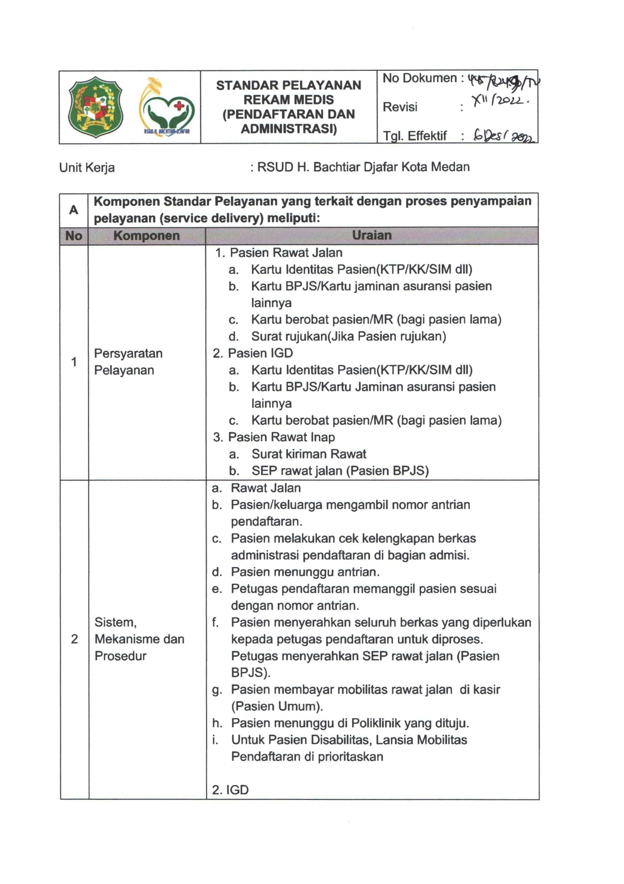 Komponen Standart Pelayanan Yang terkait dengan proses peyampaian pelayannan (service dan dilevery)